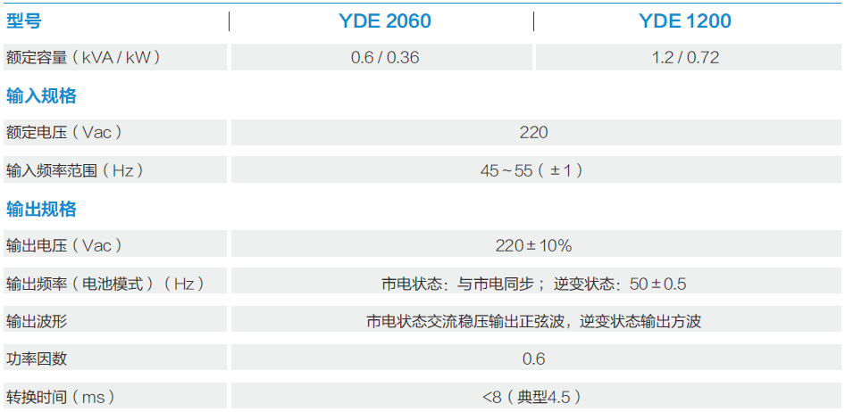 b8619a7fdc4686f2df262f01f31b21c3_1-220G4114G2958.png